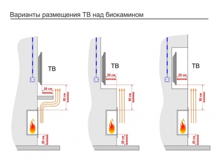 Топливный блок LUX FIRE D85 XS Топливный блок LUX FIRE D85 XS по цене 3 080 руб.